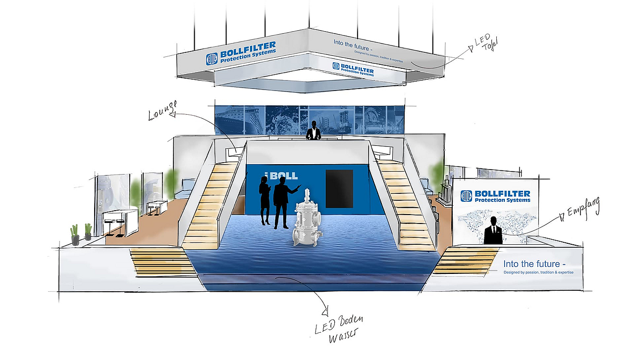 Entwurf des Bollfilter Messestand 